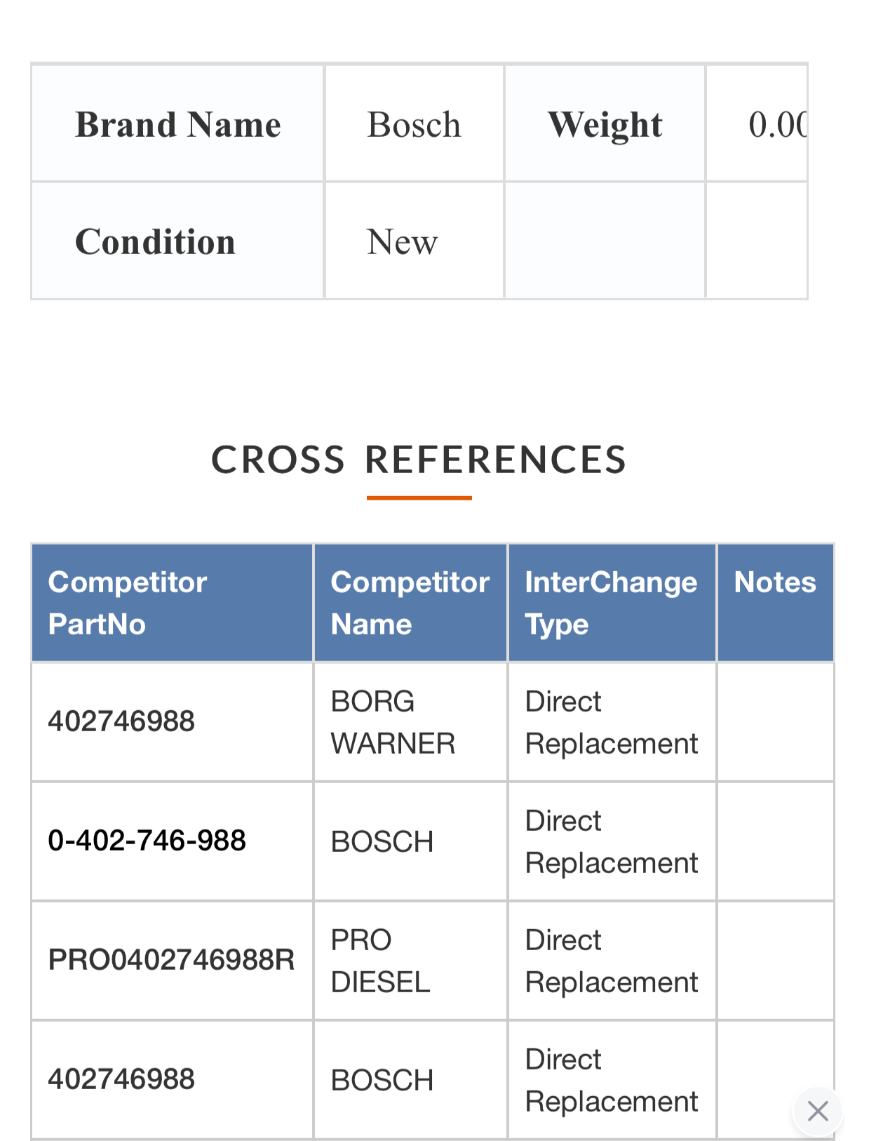 Refurbished Bosch 0402746988 (0-402-746-988) Fuel Injection Pump OEM